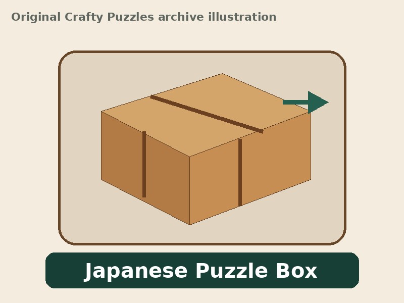 Japanese Puzzle Box puzzle